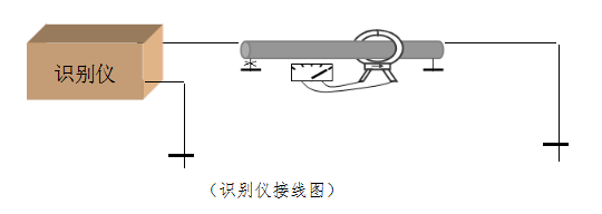 blob.png blob.png