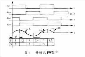 clip_image006.jpg 半桥5