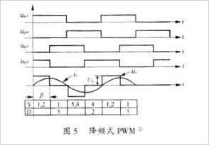 clip_image007.jpg 半桥6