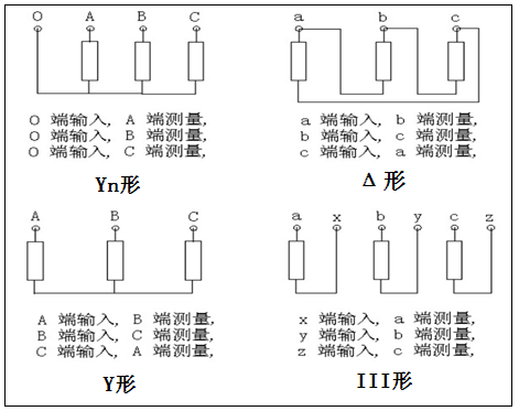 变压器绕组变形测试仪中的变压器常见接线方式 变压器绕组变形测试仪中的变压器常见接线方式