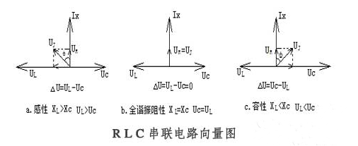 决定香蕉视频三级片容量的几项因数 决定香蕉视频三级片容量的几项因数