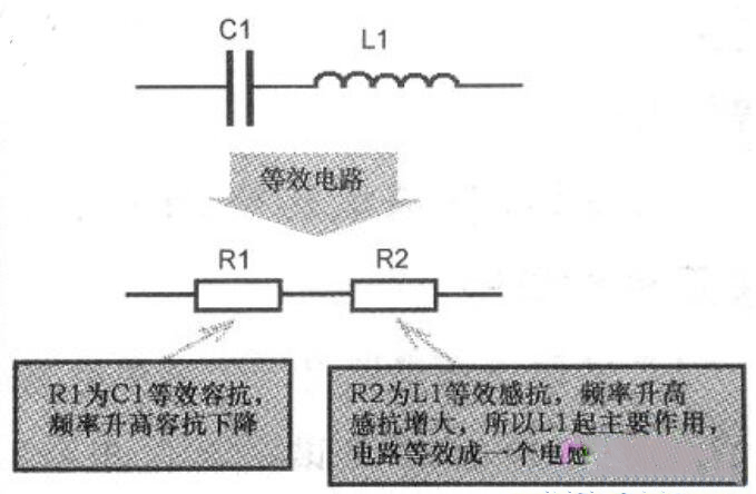 LC香蕉视频三级片电路等效电路示意图 LC香蕉视频三级片电路等效电路示意图