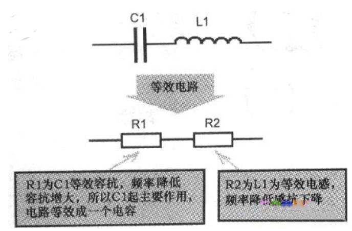LC香蕉视频三级片电路等效电路示意图 LC香蕉视频三级片电路等效电路示意图