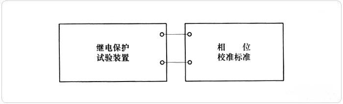 继电保护测试仪三相电源对称性及移相相位输出校准 继电保护测试仪三相电源对称性及移相相位输出校准