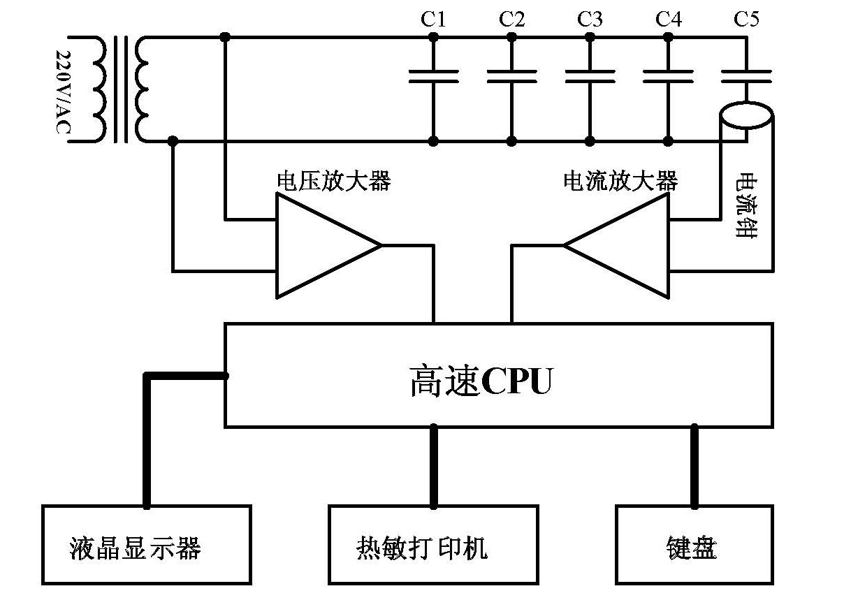 电容电感测试仪操作和原理