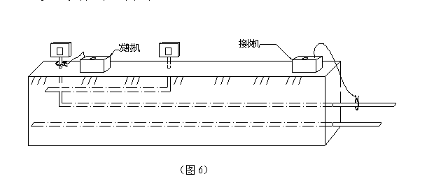 带电电缆识别仪使用方法如何识别停电与带电