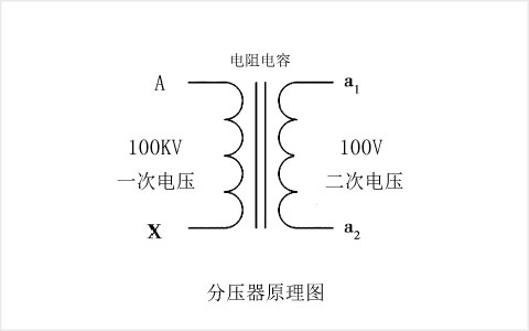 交直流阻容分压器原理图