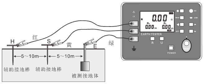 数字式接地电阻测试仪(简易型)操作指南