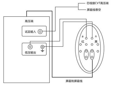 异频介损测试仪的接线方法及注意事项