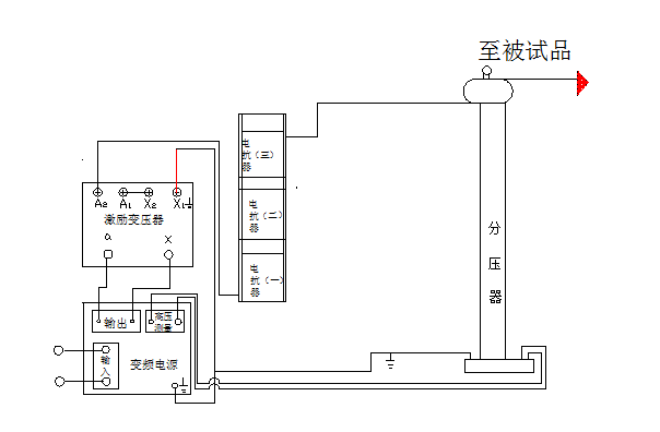 变频香蕉视频三级片试验中电抗器的正确接线方式