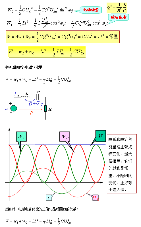 香蕉视频三级片和并联谐振的条件
