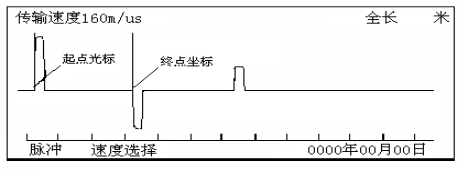 输电线路故障距离测试仪操作方法
