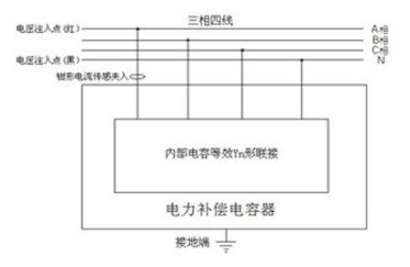 1604995724212944.png image.png