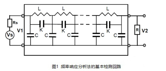 变压器绕组变形测试仪.jpg
