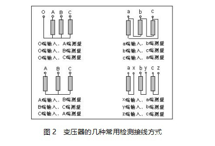 变压器绕组变形测试仪.jpg