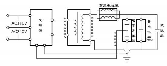 变频香蕉视频三级片原理及接线