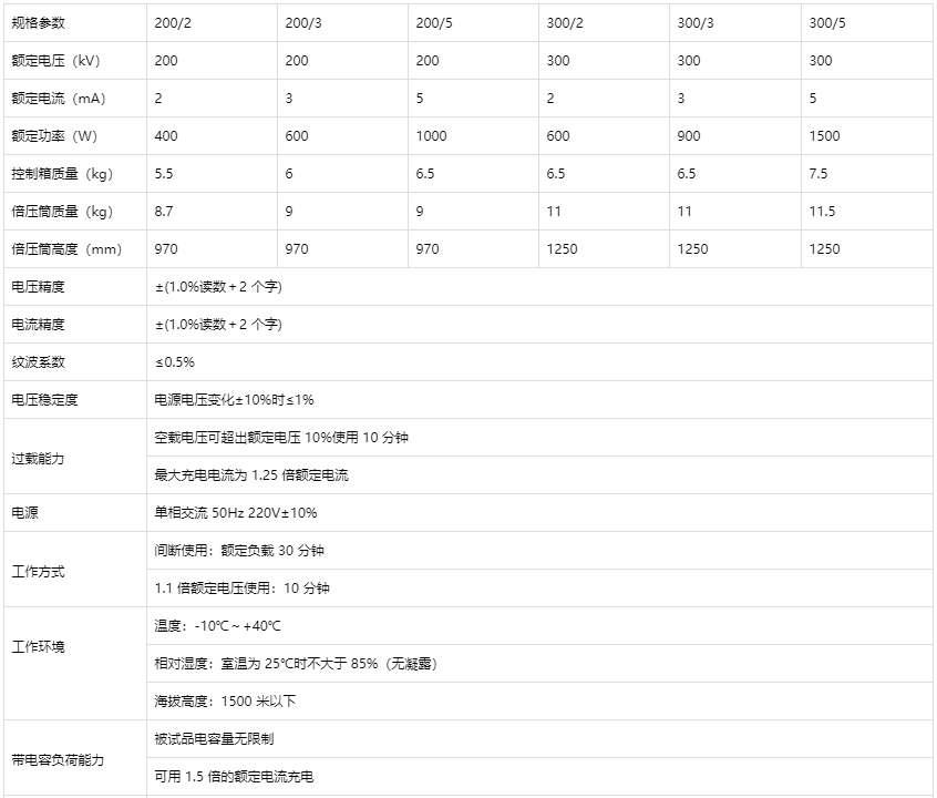 1611908067515356.png 微信图片_20210129161412.png