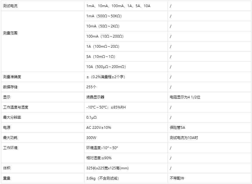 10A直流电阻测试仪技术参数.png 10A直流电阻测试仪技术参数.png