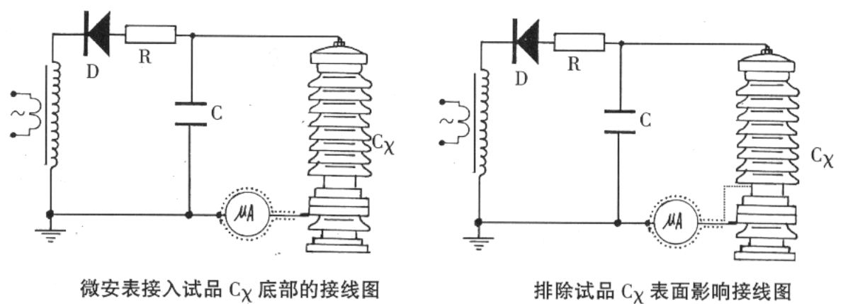 工频高压发生器几种测量方法.jpg 工频高压发生器几种测量方法.jpg