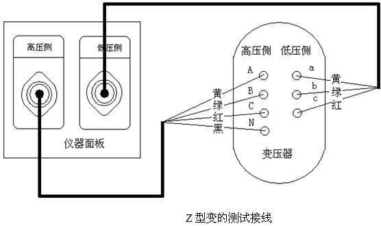 手持变压器变比测试仪测量Z型变压器 手持变压器变比测试仪测量Z型变压器