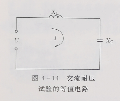 交流耐压试验结果的分析判断 交流耐压试验结果的分析判断