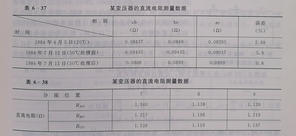 测量变压器绕组直流电阻的目的 测量变压器绕组直流电阻的目的