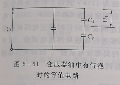 变压器交流耐压试验中几种现象的判断 变压器交流耐压试验中几种现象的判断