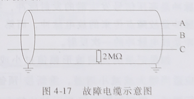 电力电缆故障测试 电力电缆故障测试