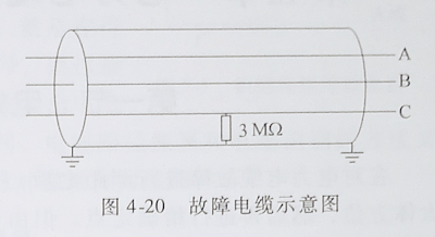 电缆故障测距仪 电缆故障测距仪