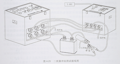 电缆故障测距仪 电缆故障测距仪