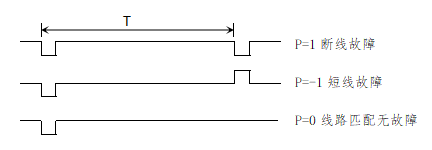 1623135667690592.png 图1.png