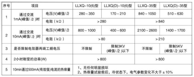1623308353172573.png QQ截图20210610144945.png