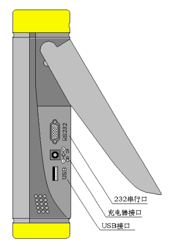 便携式三相电能质量分析仪侧面图 便携式三相电能质量分析仪侧面图