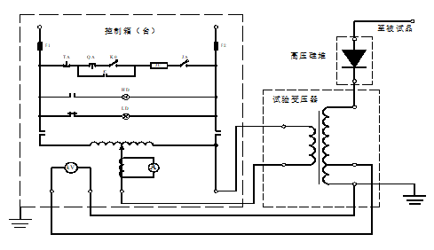 干式试验变压器工作原理图 干式试验变压器工作原理图