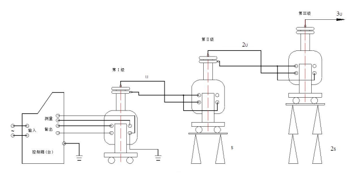 干式试验变压器组装接线 干式试验变压器组装接线