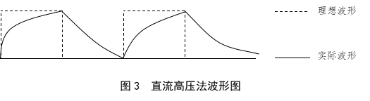 1646038853184617.png 图片2.png