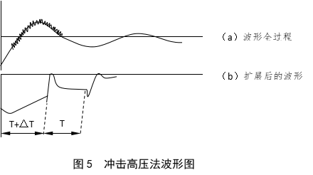 1646039067655883.png 图片4.png