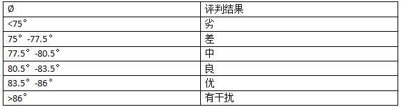 1647854412958081.jpg QQ截图20220321172000.jpg
